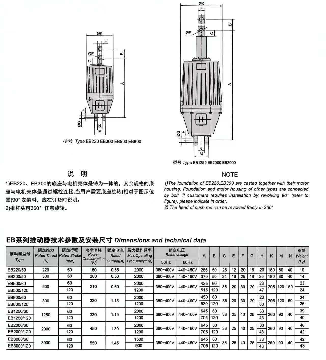 6e3156fee855e9ad634878a5577b1a76